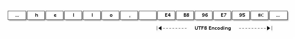 alt text